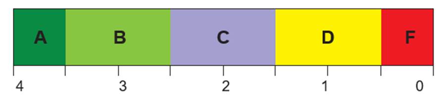 4.6 Verification of symbol (data and print quality) - Image 0