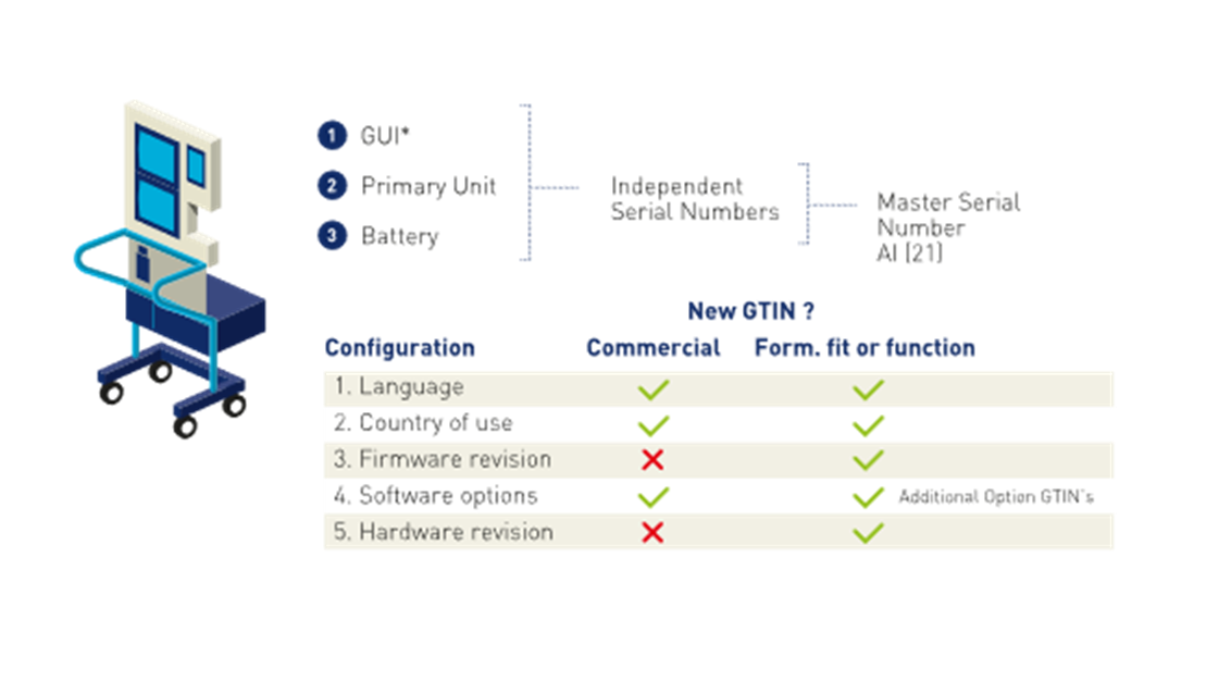 2.2 Declared formulation or functionality - Image 4